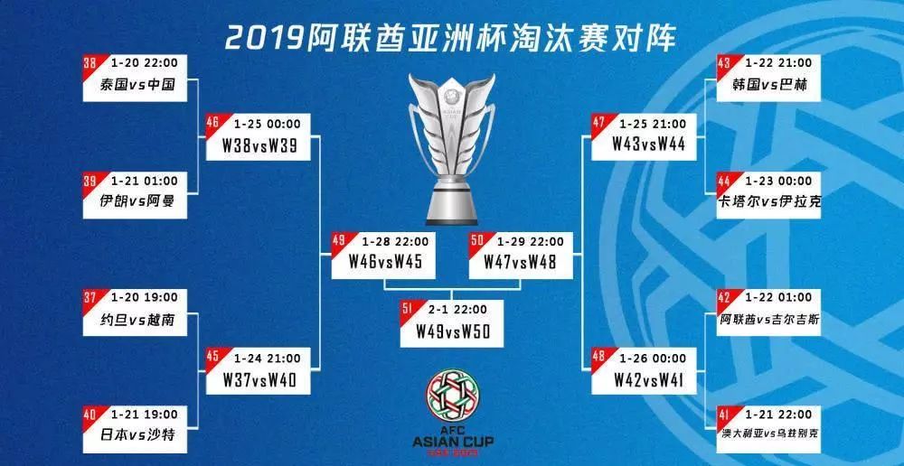 FNC绝杀DRX,Oner关键团战开团秒人强强对话四强赛,锁定晋级资格 FNC绝杀DRX,Oner关键团战开团秒人强强对话四强赛,锁定晋级资格