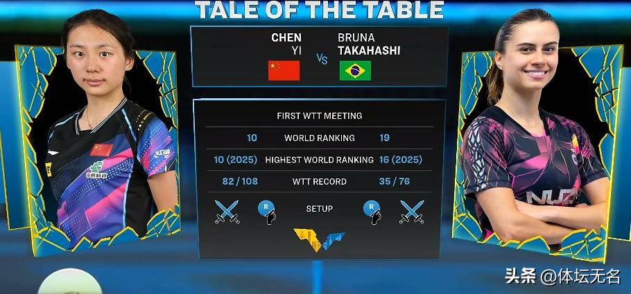 包含DFM血洗V5，Clid关键团战开团秒人鏖战多局入围赛，成为赛场最大亮点的词条